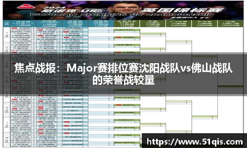 焦点战报：Major赛排位赛沈阳战队vs佛山战队的荣誉战较量